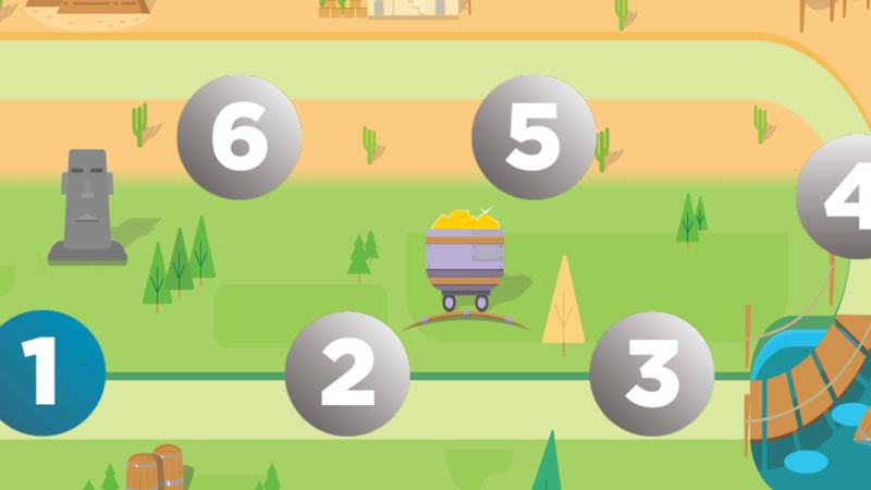 Epic Adventure Game